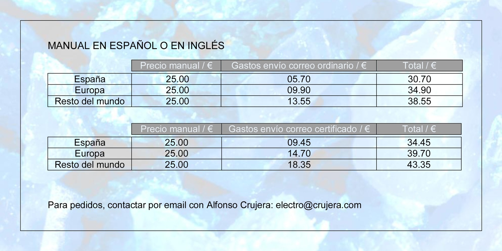 Precios del manual en español 2022